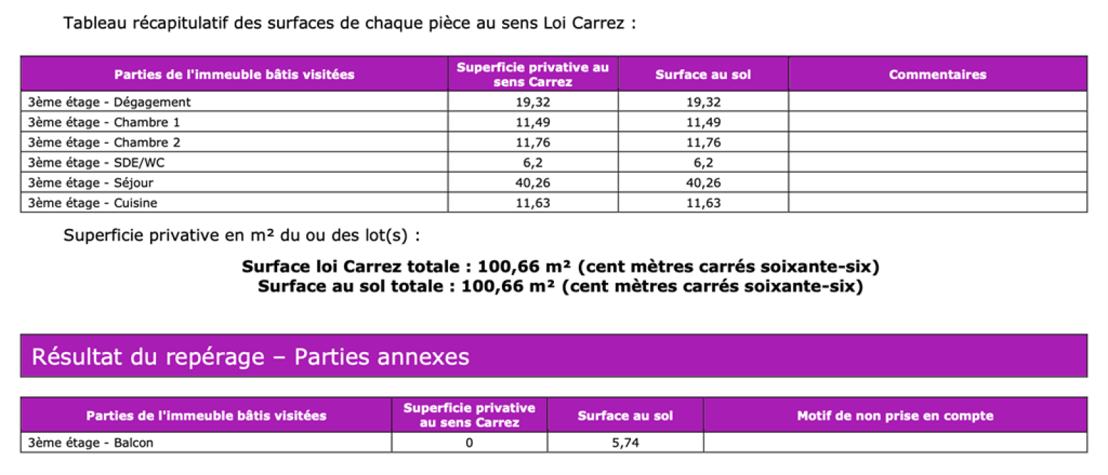 Image_, Appartement, Pantin, ref :FR1-844